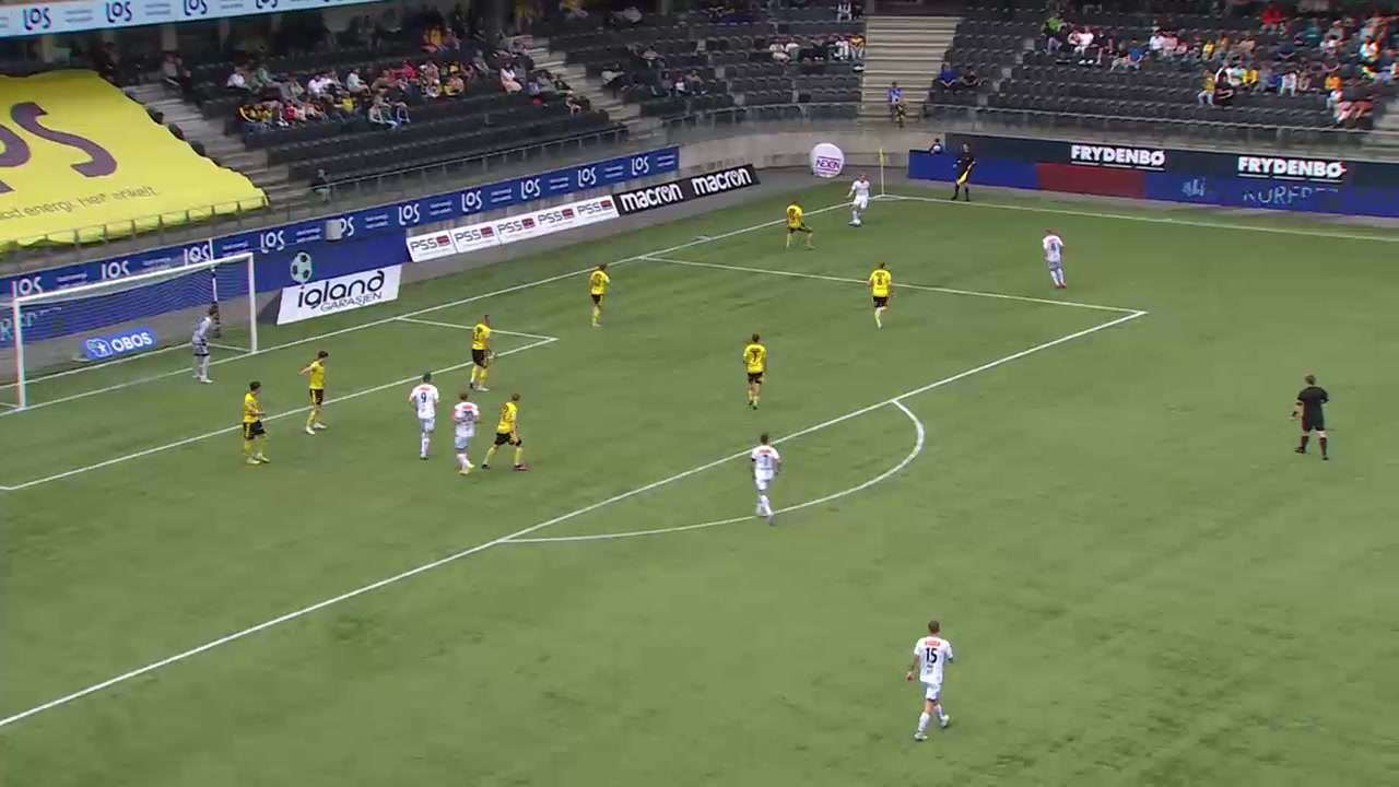 Start - Ranheim TF 2-1